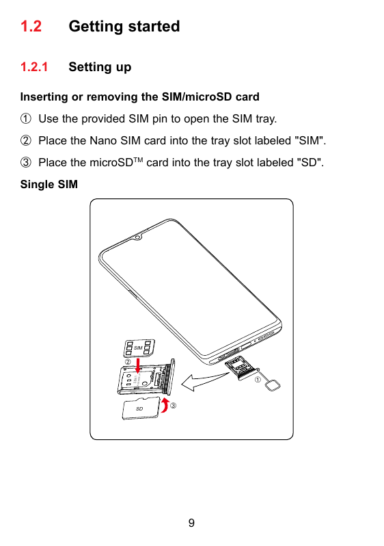 1.2Getting started1.2.1Setting upInserting or removing the SIM/microSD card① U se the provided SIM pin to open the SIM tray.② P 