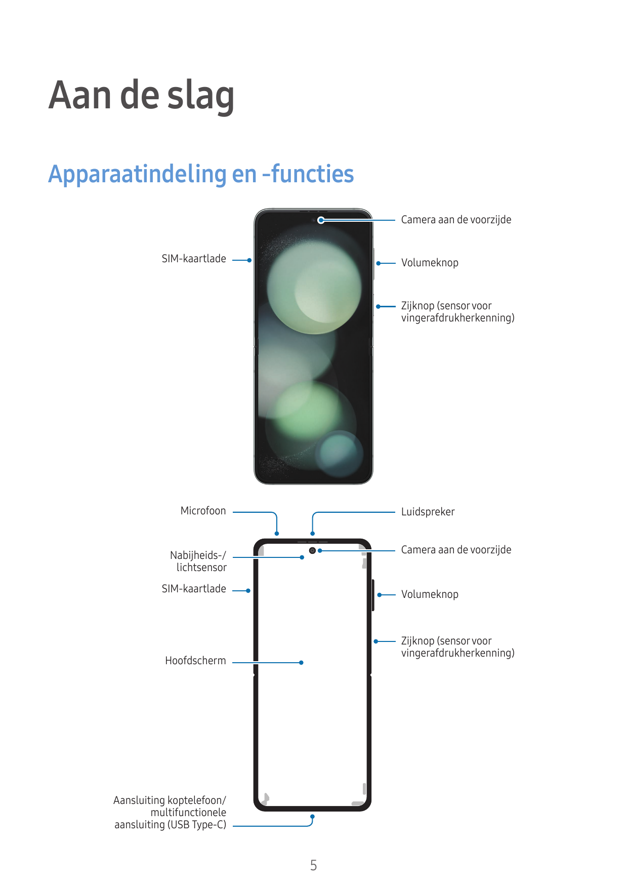 Aan de slagApparaatindeling en -functiesCamera aan de voorzijdeSIM-kaartladeVolumeknopZijknop (sensor voorvingerafdrukherkenning