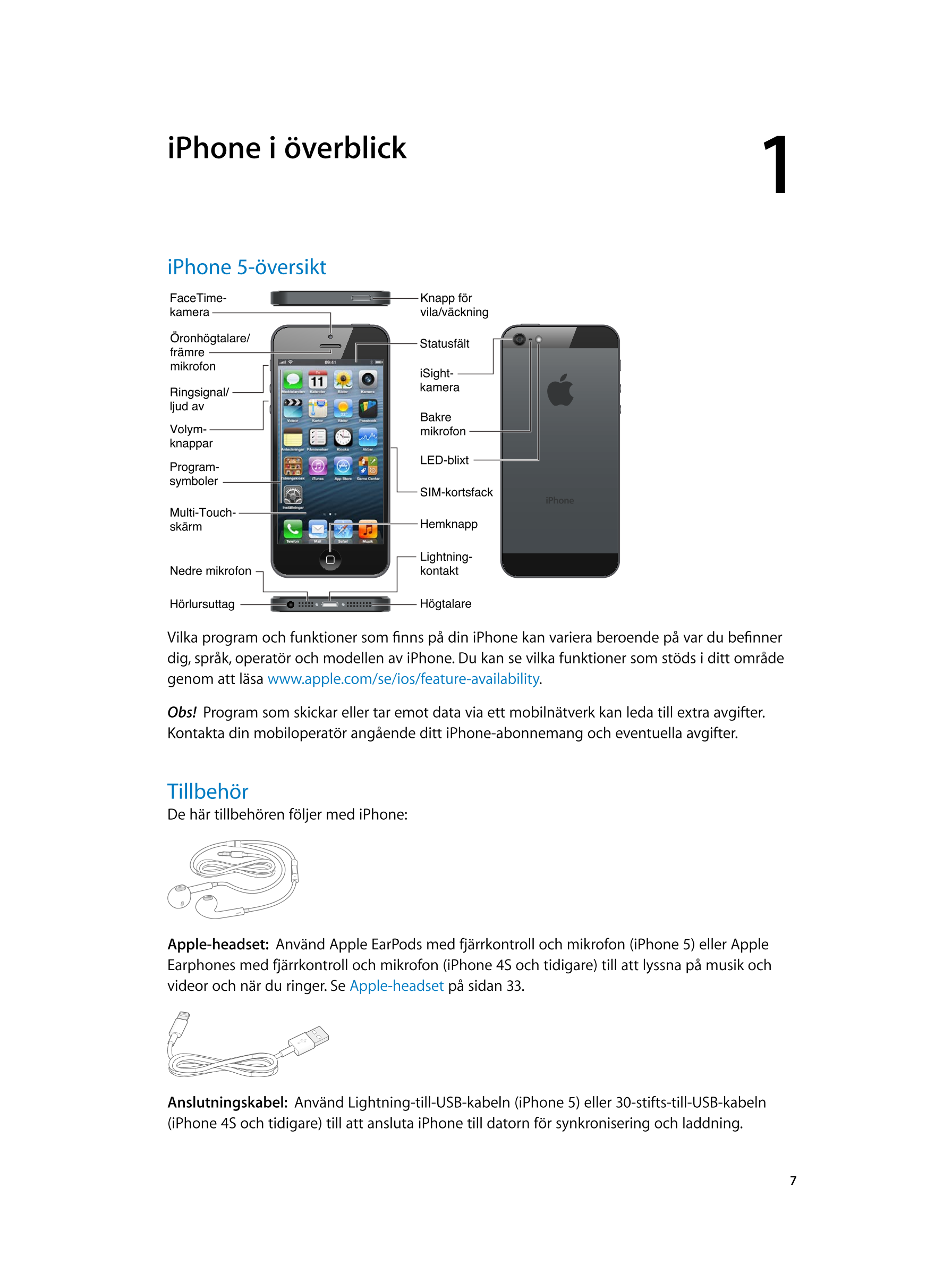   iPhone i överblick 1
iPhone  5-översikt
FaceTime- Knapp för
kamera vila/väckning
Öronhögtalare/
Statusfält
främre
mikrofon
iSi