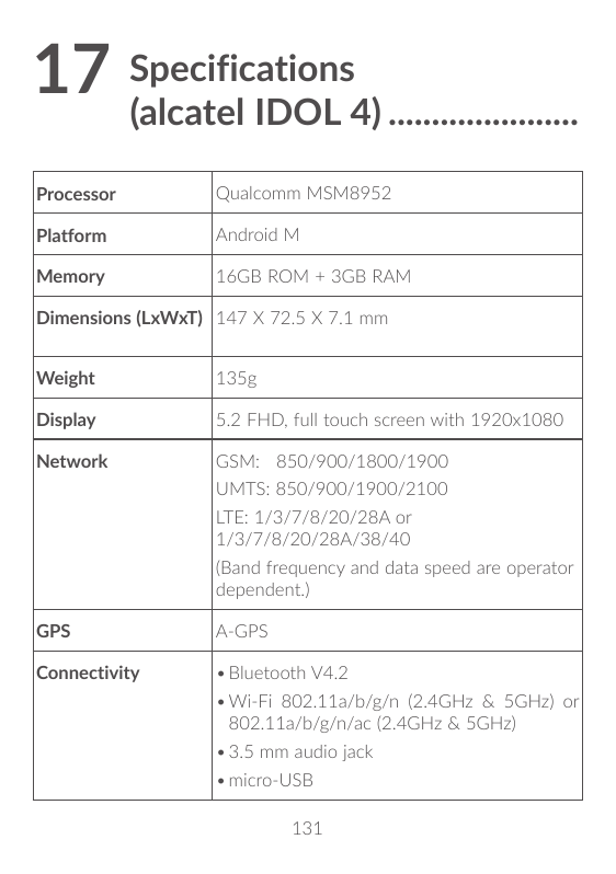17Specifications(alcatel IDOL 4)����������������������ProcessorQualcomm MSM8952PlatformAndroid MMemory16GB ROM + 3GB RAMDimensio