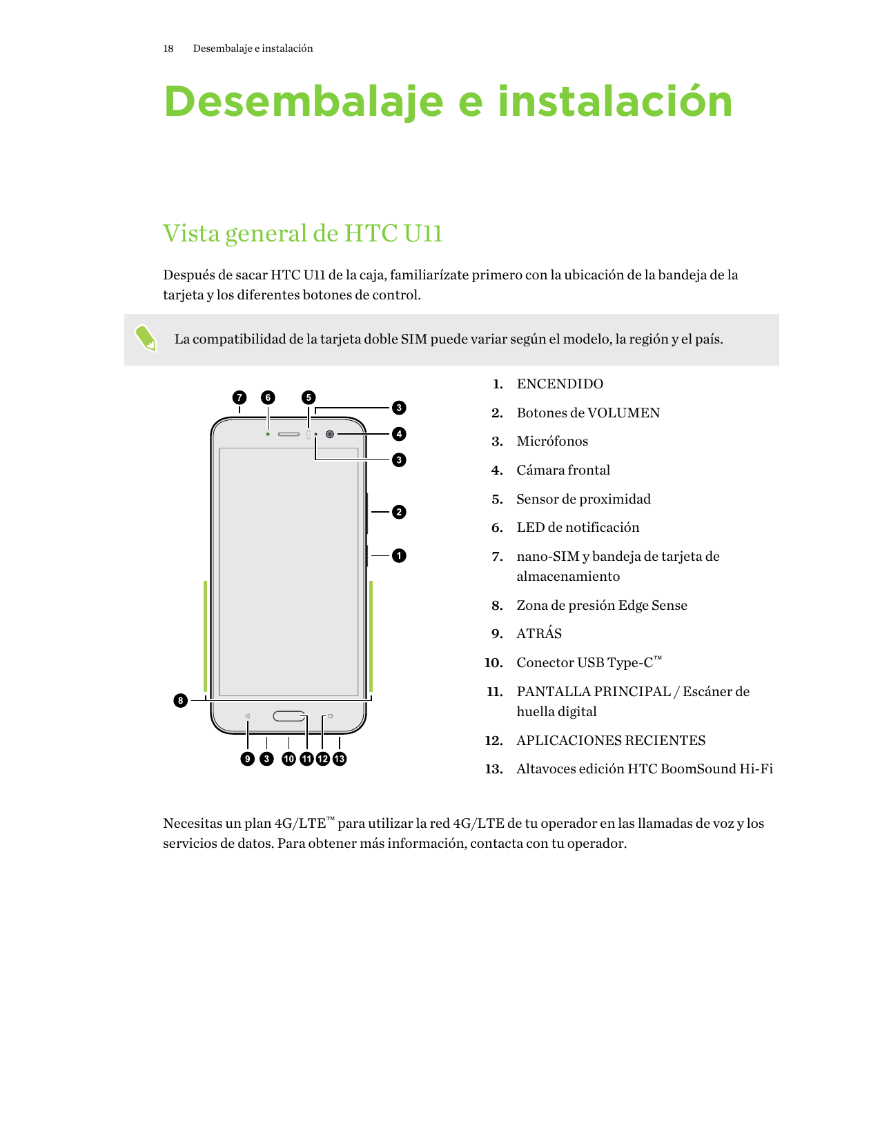 18Desembalaje e instalaciónDesembalaje e instalaciónVista general de HTC U11Después de sacar HTC U11 de la caja, familiarízate p