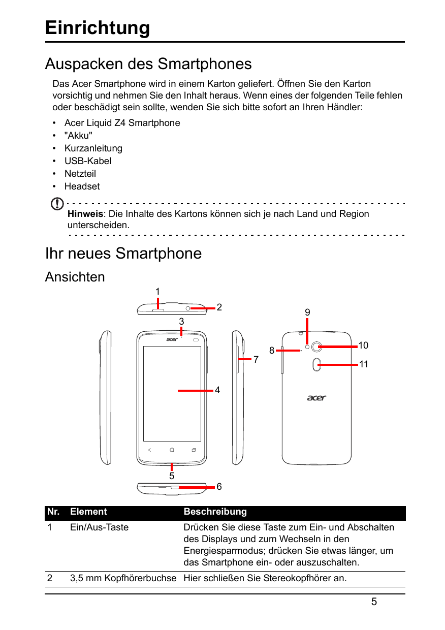 EinrichtungAuspacken des SmartphonesDas Acer Smartphone wird in einem Karton geliefert. Öffnen Sie den Kartonvorsichtig und nehm