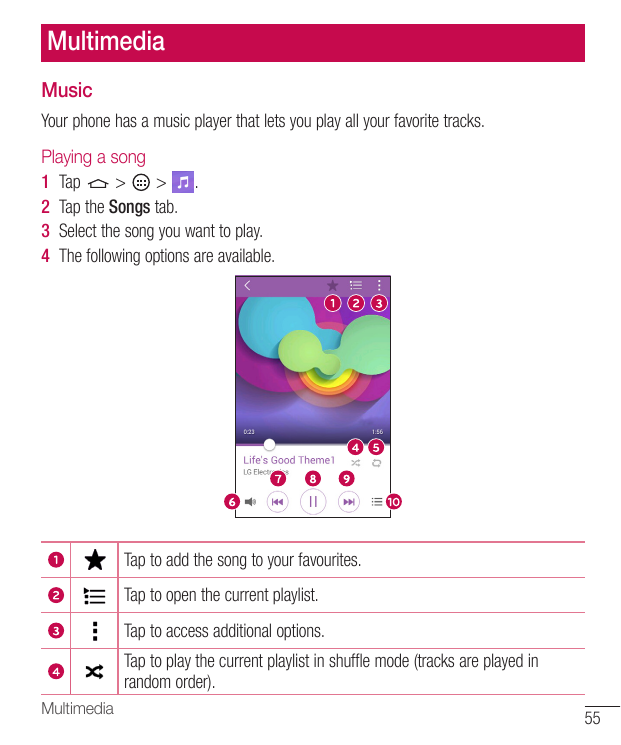 MultimediaMusicYour phone has a music player that lets you play all your favorite tracks.Playing a song1 Tap>> .2 Tap the Songs 
