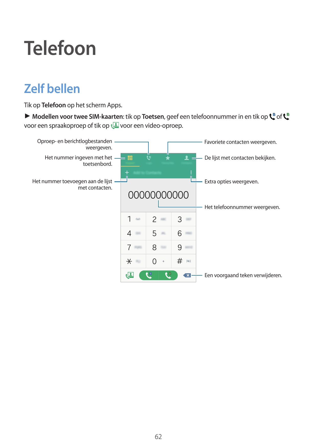 TelefoonZelf bellenTik op Telefoon op het scherm Apps.► Modellen voor twee SIM-kaarten: tik op Toetsen, geef een telefoonnummer 