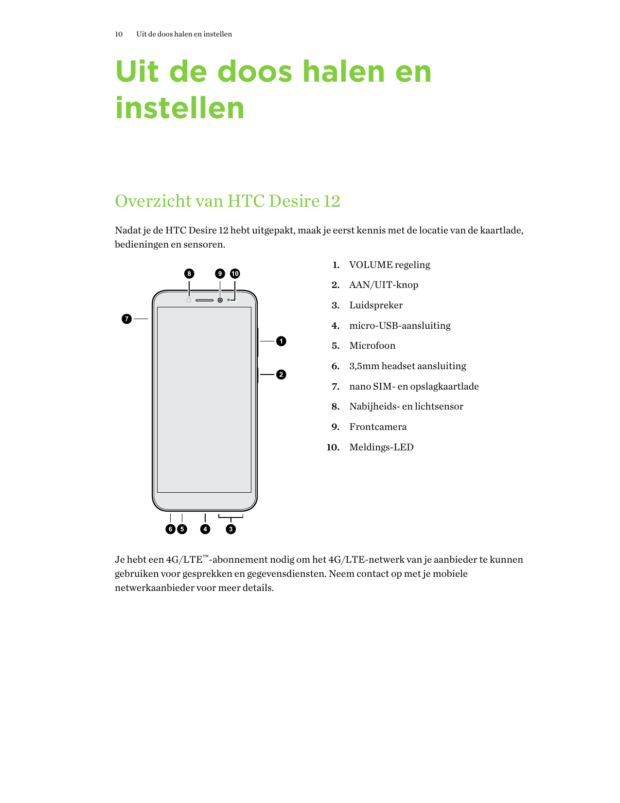10Uit de doos halen en instellenUit de doos halen eninstellenOverzicht van HTC Desire 12Nadat je de HTC Desire 12 hebt uitgepakt