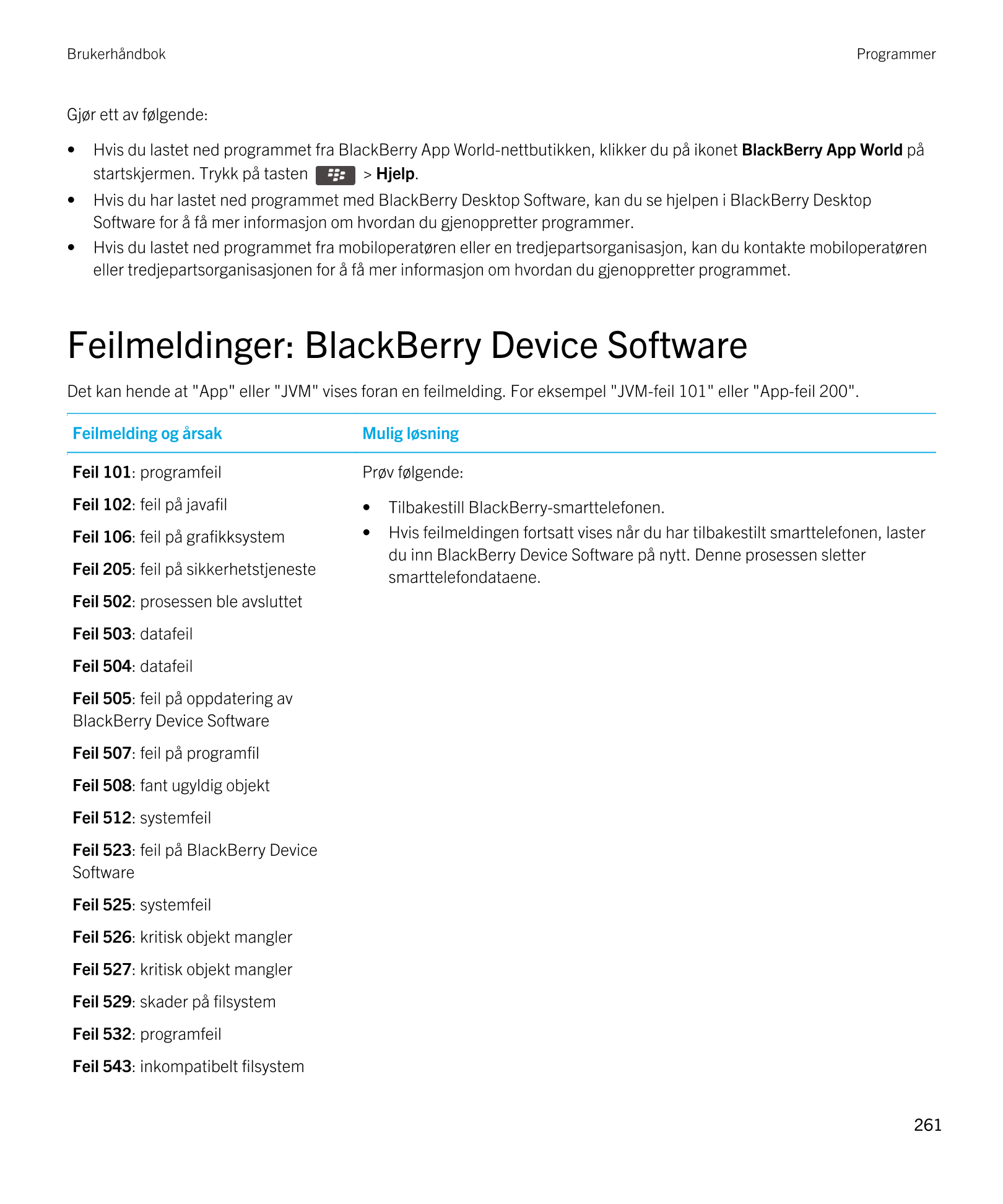 Brukerhåndbok Programmer
Gjør ett av følgende:
• Hvis du lastet ned programmet fra  BlackBerry App World-nettbutikken, klikker d