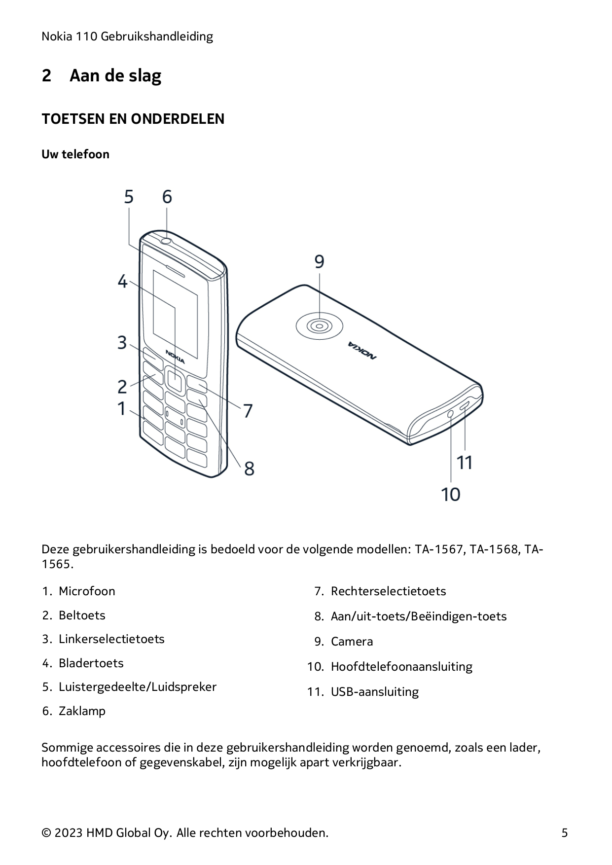 Nokia 110 Gebruikshandleiding2Aan de slagTOETSEN EN ONDERDELENUw telefoonDeze gebruikershandleiding is bedoeld voor de volgende 
