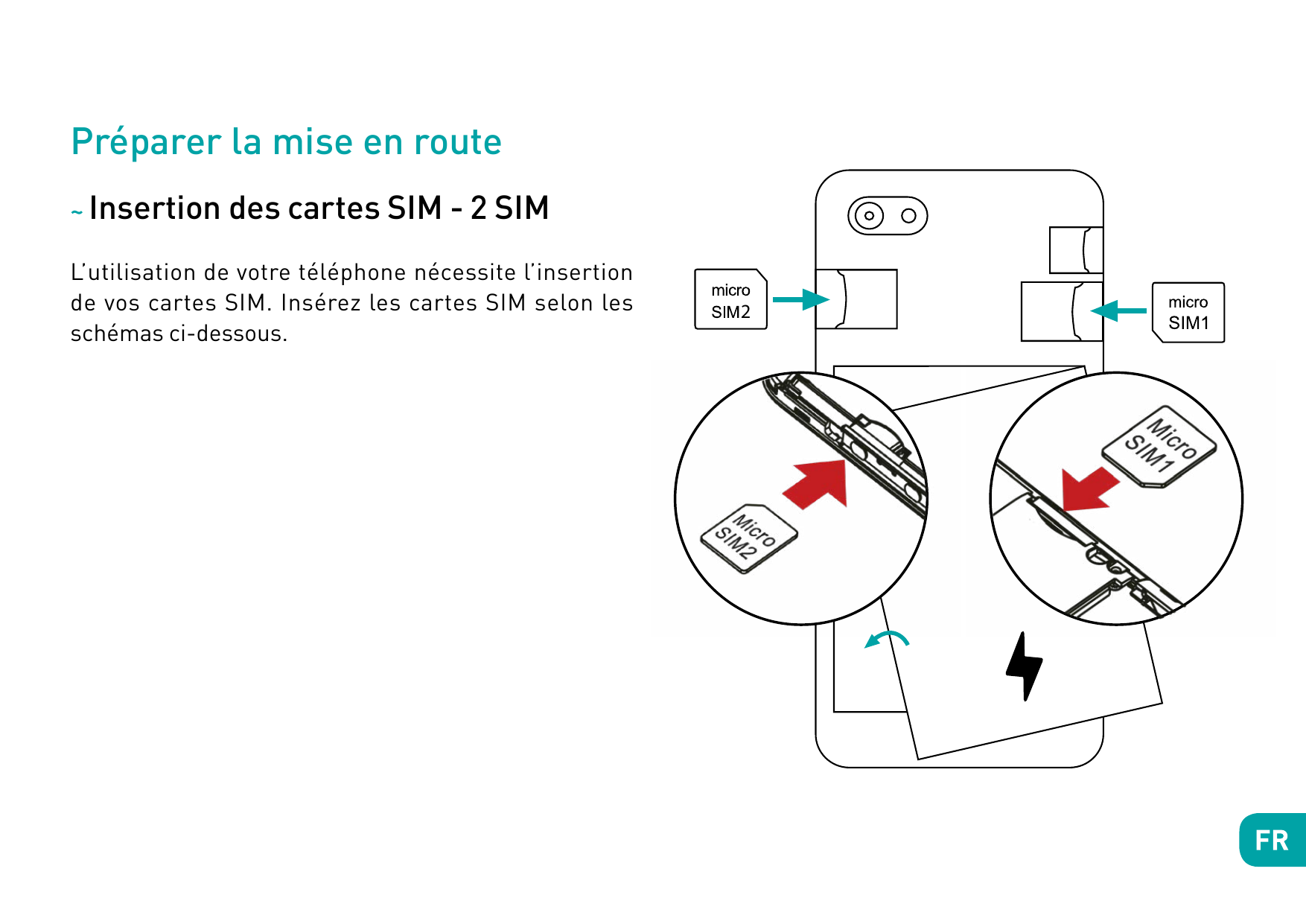 Préparer la mise en route~ Insertion des cartes SIM - 2 SIML’utilisation de votre téléphone nécessite l’insertionde vos cartes S