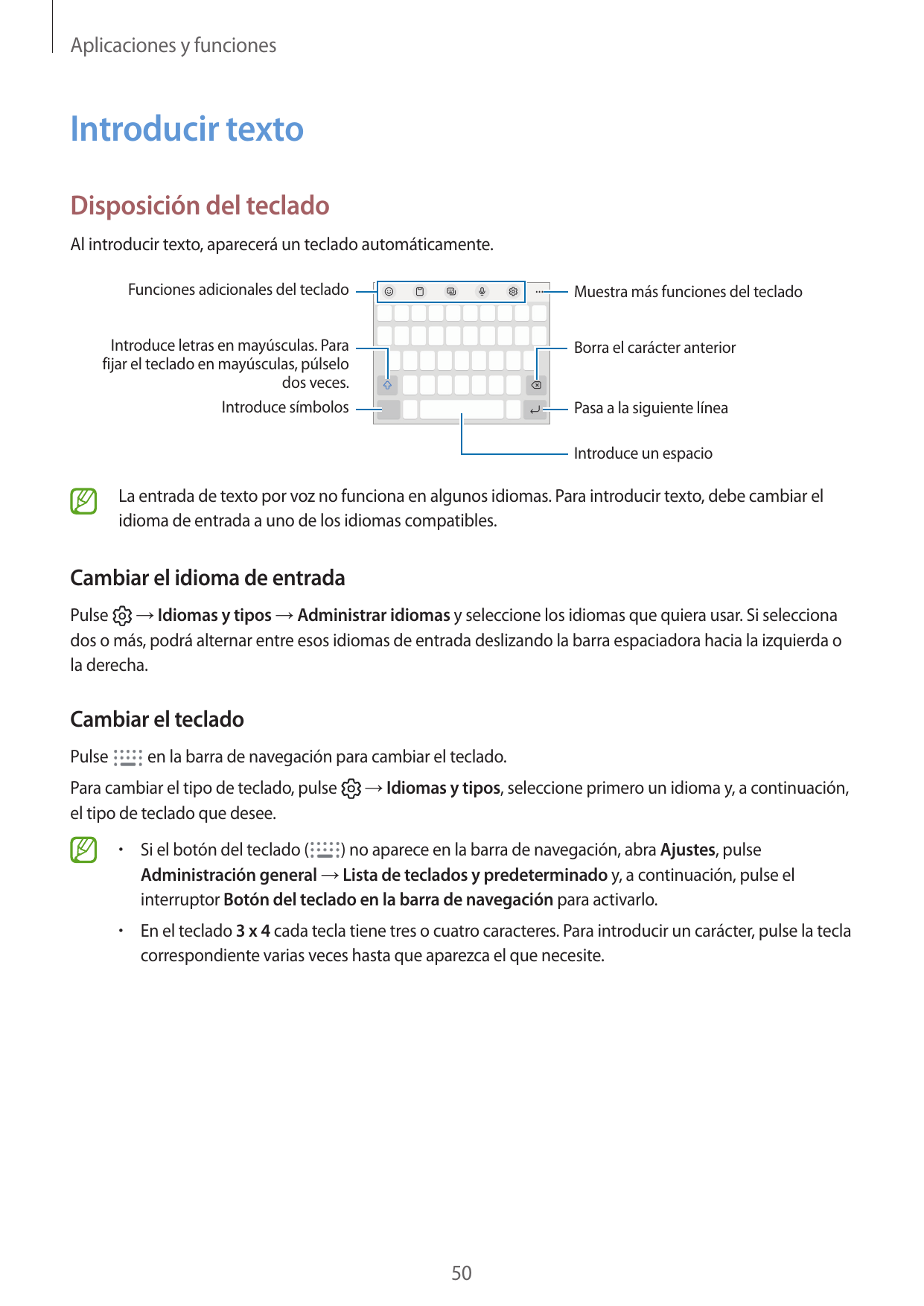 Aplicaciones y funcionesIntroducir textoDisposición del tecladoAl introducir texto, aparecerá un teclado automáticamente.Funcion