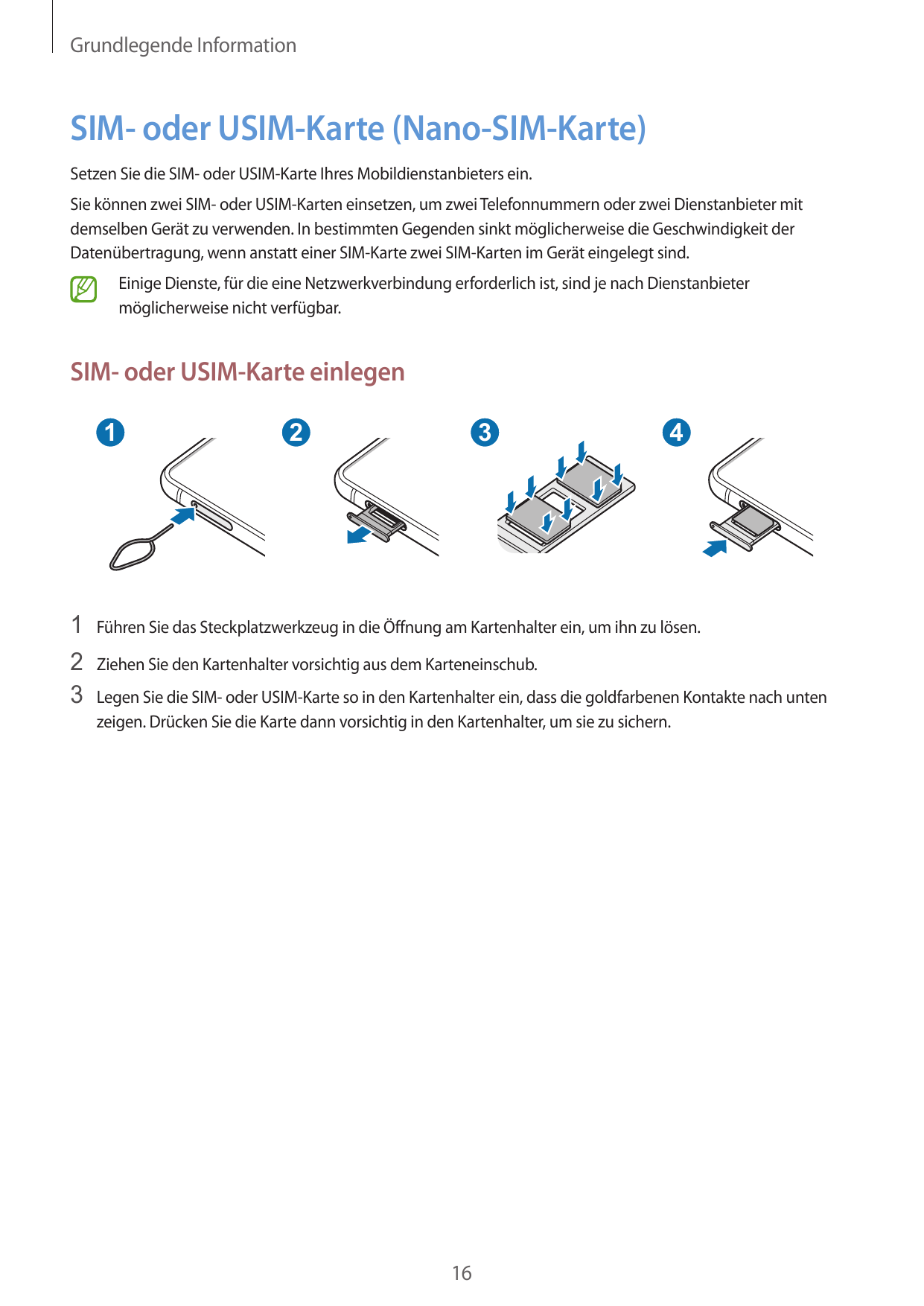 Grundlegende InformationSIM- oder USIM-Karte (Nano-SIM-Karte)Setzen Sie die SIM- oder USIM-Karte Ihres Mobildienstanbieters ein.