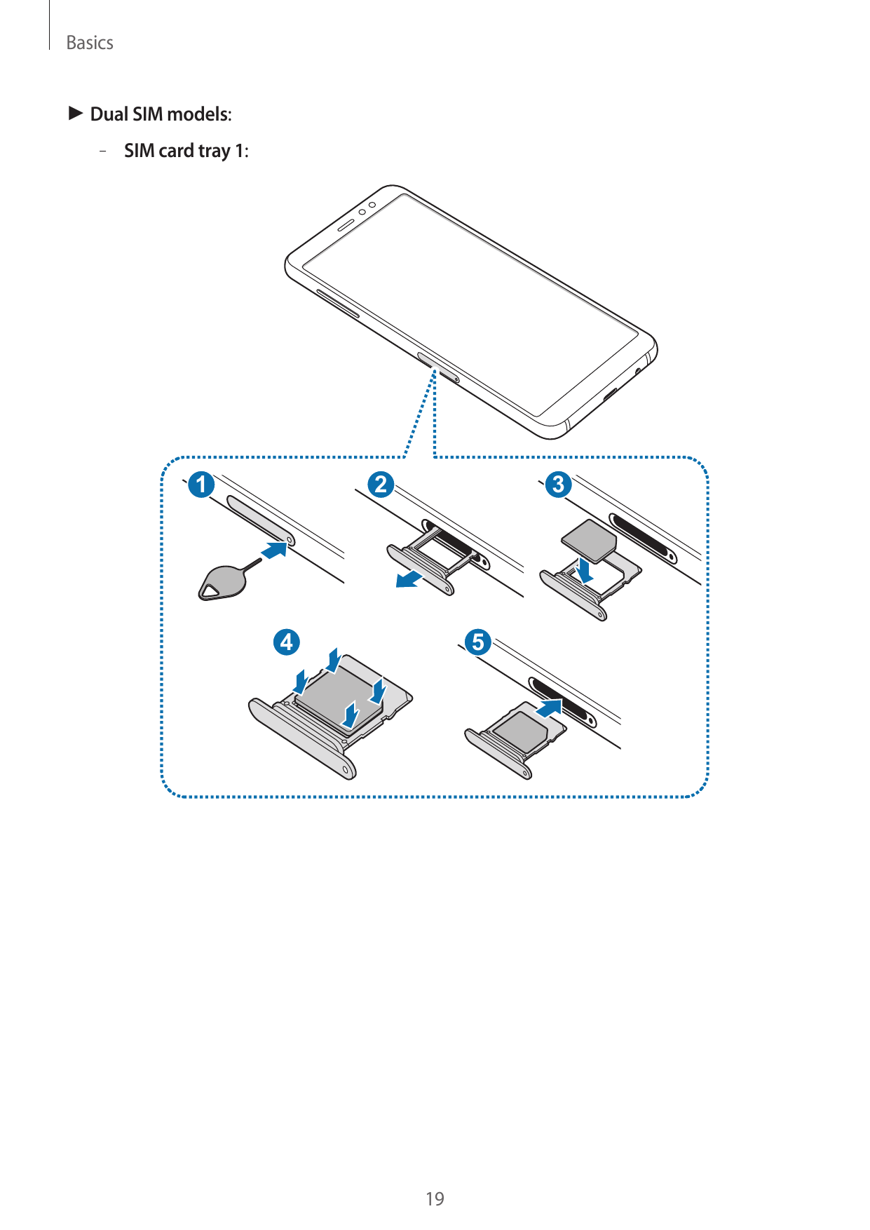 Basics► Dual SIM models:– – SIM card tray 1:1234519