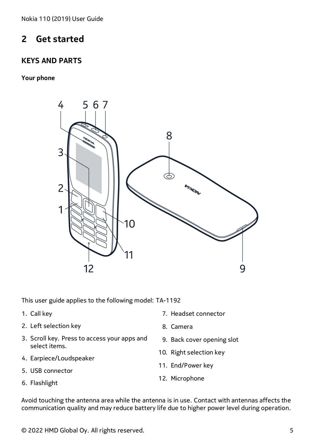 Nokia 110 (2019) User Guide2Get startedKEYS AND PARTSYour phoneThis user guide applies to the following model: TA-11921. Call ke