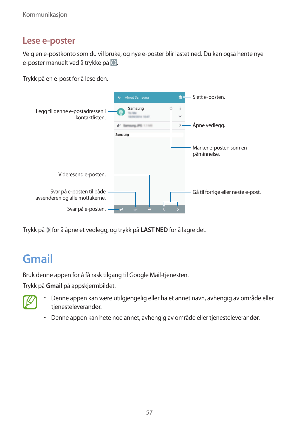 KommunikasjonLese e-posterVelg en e-postkonto som du vil bruke, og nye e-poster blir lastet ned. Du kan også hente nyee-poster m