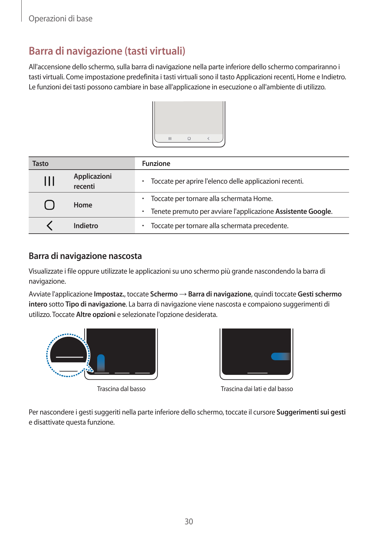 Operazioni di baseBarra di navigazione (tasti virtuali)All'accensione dello schermo, sulla barra di navigazione nella parte infe