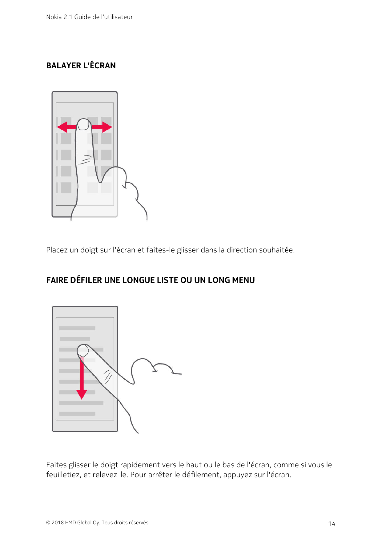 Nokia 2.1 Guide de l'utilisateurBALAYER L'ÉCRANPlacez un doigt sur l'écran et faites-le glisser dans la direction souhaitée.FAIR