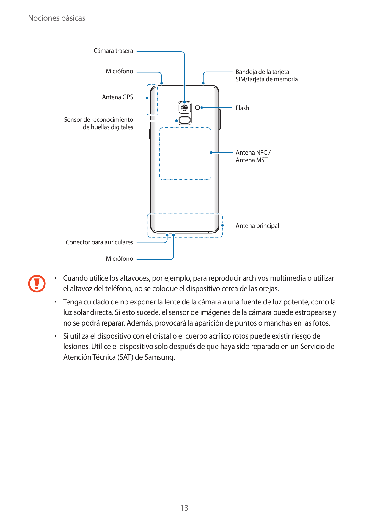 Nociones básicasCámara traseraMicrófonoBandeja de la tarjetaSIM/tarjeta de memoriaAntena GPSFlashSensor de reconocimientode huel