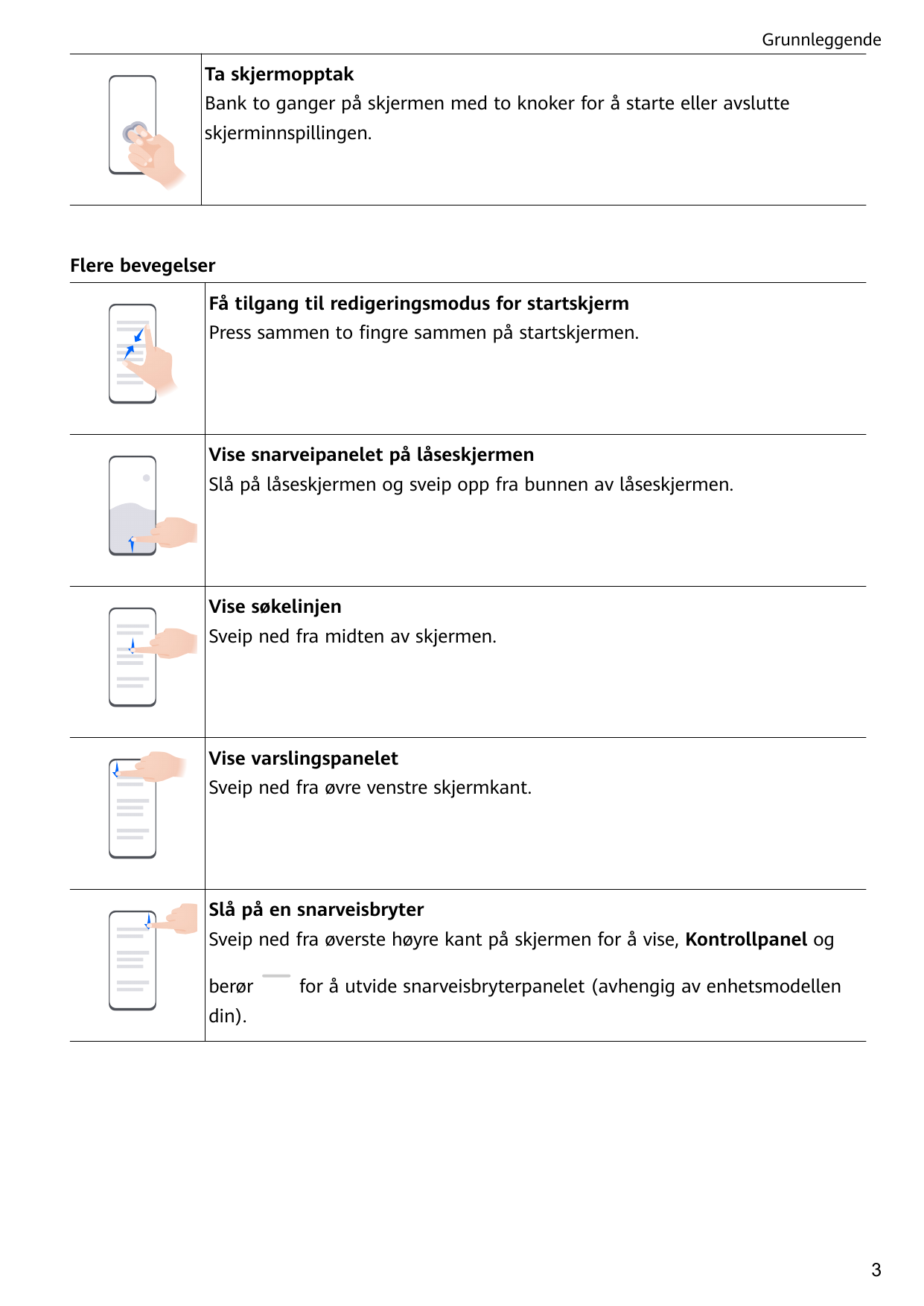 GrunnleggendeTa skjermopptakBank to ganger på skjermen med to knoker for å starte eller avslutteskjerminnspillingen.Flere bevege