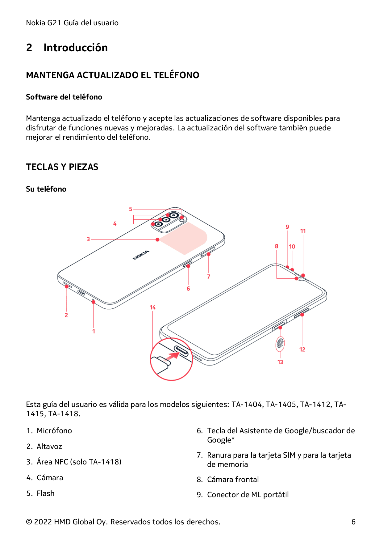 Nokia G21 Guía del usuario2IntroducciónMANTENGA ACTUALIZADO EL TELÉFONOSoftware del teléfonoMantenga actualizado el teléfono y a