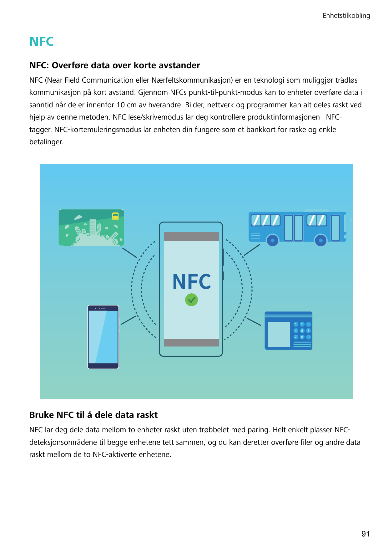 EnhetstilkoblingNFCNFC: Overføre data over korte avstanderNFC (Near Field Communication eller Nærfeltskommunikasjon) er en tekno