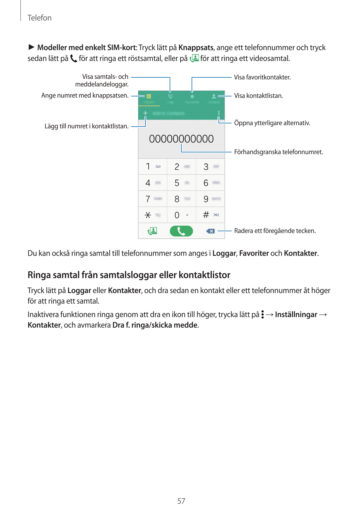 Telefon► Modeller med enkelt SIM-kort: Tryck lätt på Knappsats, ange ett telefonnummer och trycksedan lätt på för att ringa ett 