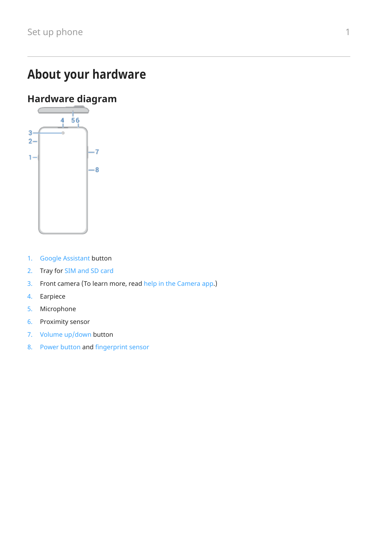 Set up phoneAbout your hardwareHardware diagram1.Google Assistant button2.Tray for SIM and SD card3.Front camera (To learn more,