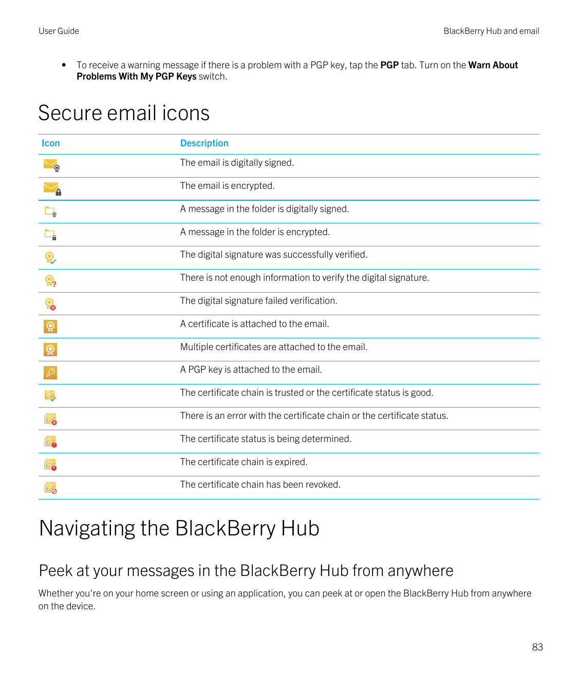 User Guide•BlackBerry Hub and emailTo receive a warning message if there is a problem with a PGP key, tap the PGP tab. Turn on t