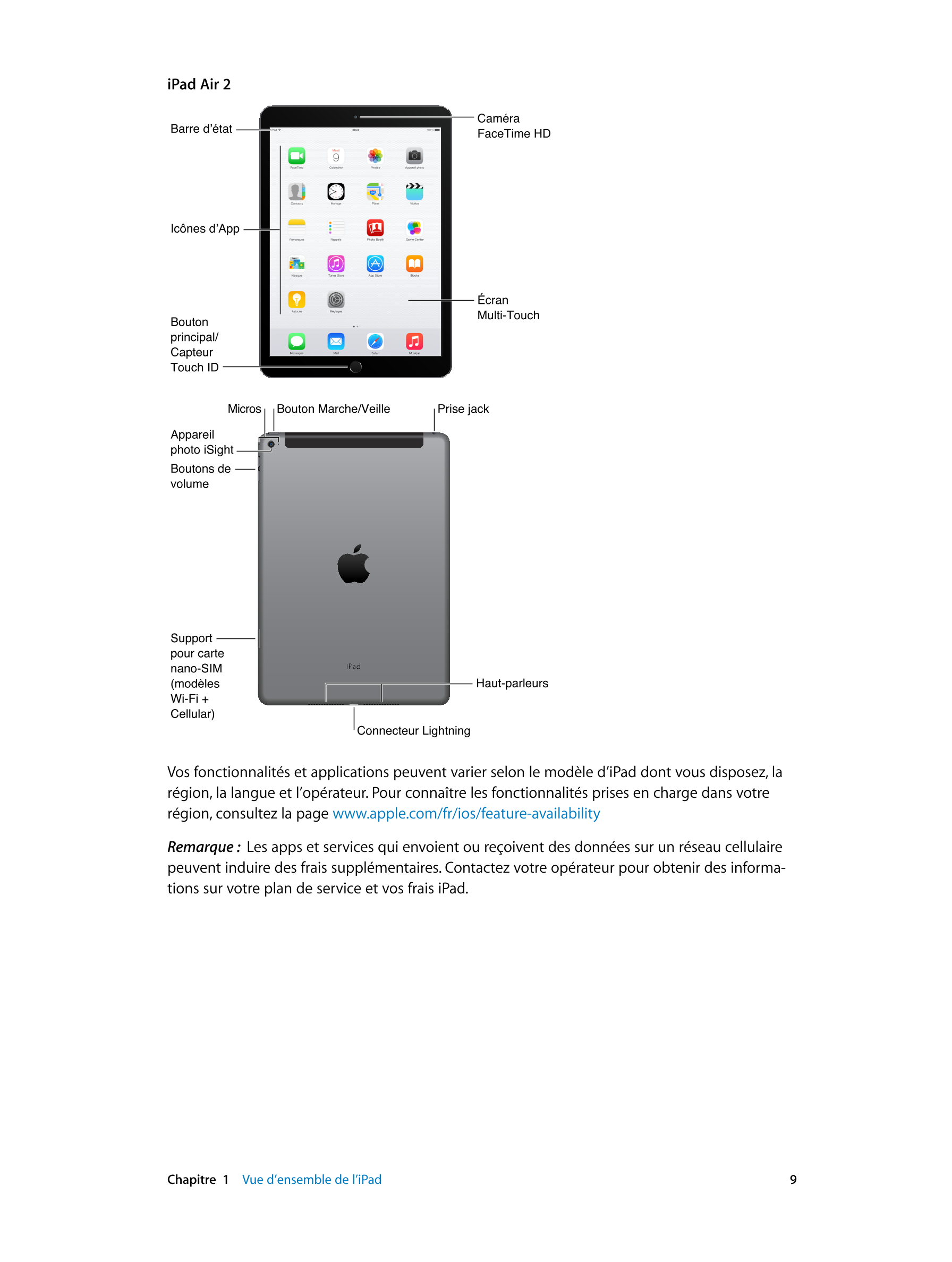 iPad  Air  2
Caméra 
Barre d’état FaceTime HD
Icônes d’App
Écran 
Multi-Touch
Bouton 
principal/
Capteur 
Touch ID
Micros Bouton
