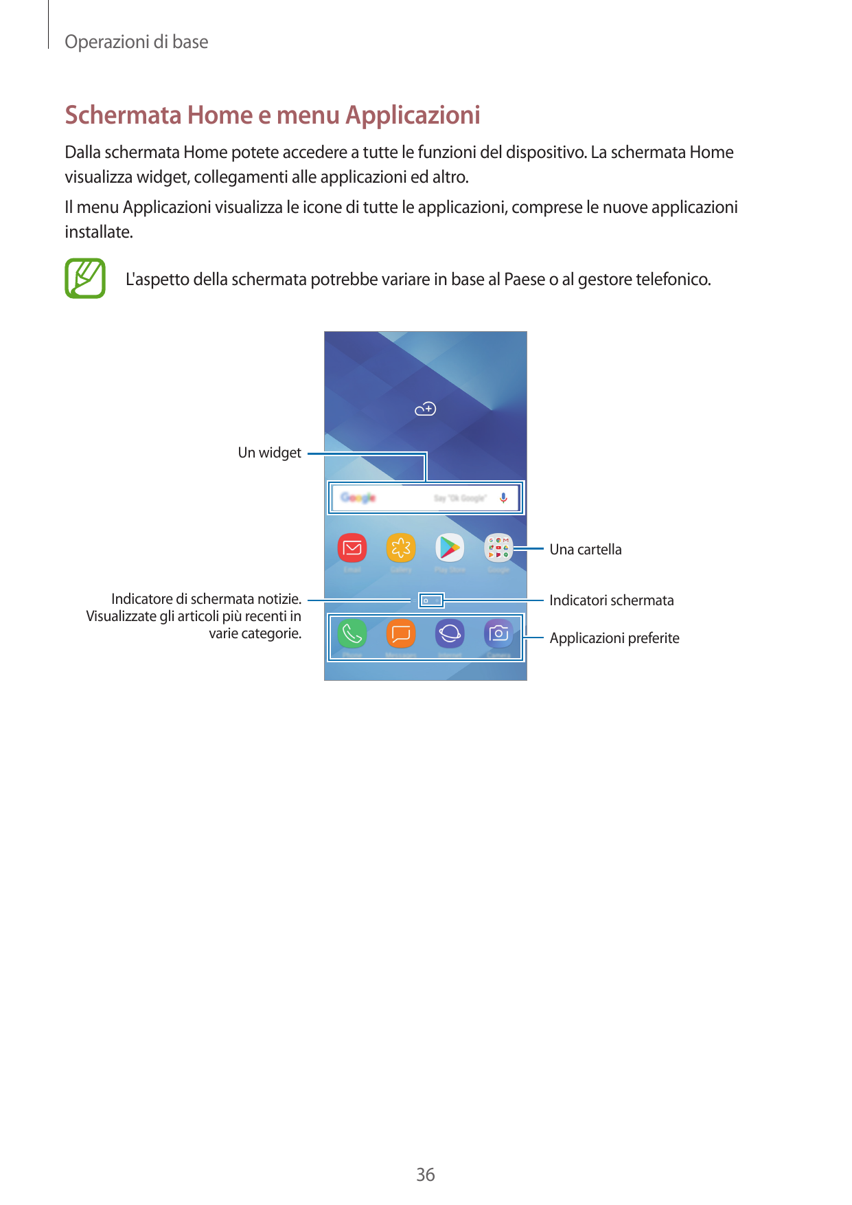 Operazioni di baseSchermata Home e menu ApplicazioniDalla schermata Home potete accedere a tutte le funzioni del dispositivo. La