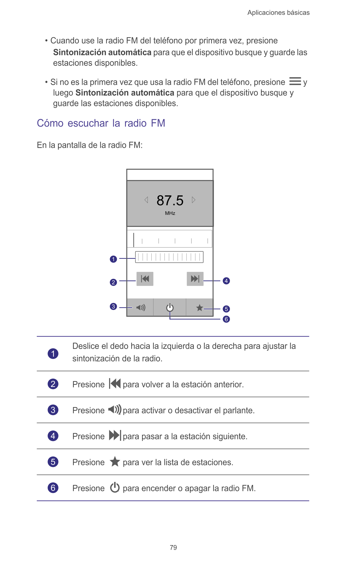 Aplicaciones básicas 
• Cuando use la radio FM del teléfono por primera vez, presione 
Sintonización automática para que el disp