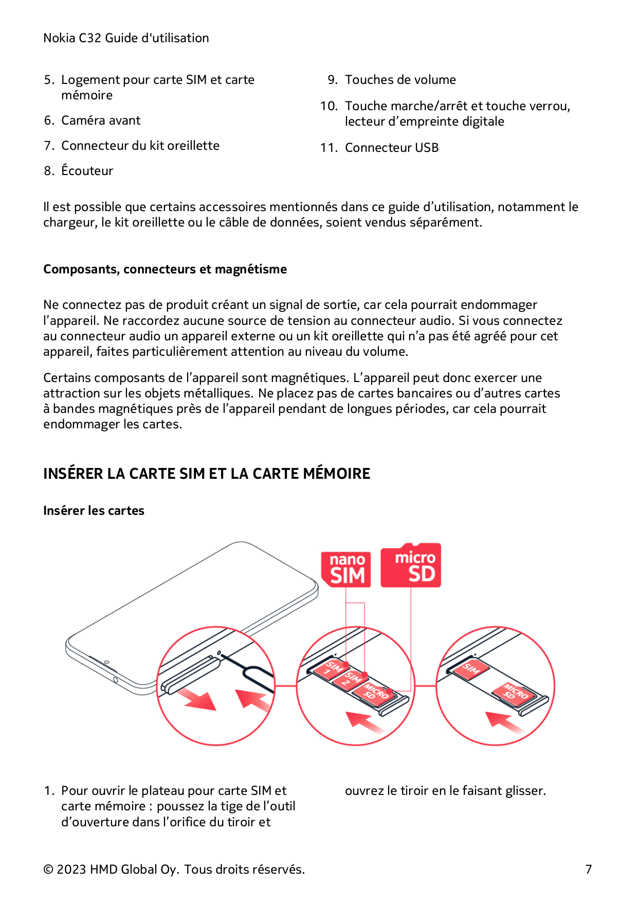 Nokia C32 Guide d'utilisation5. Logement pour carte SIM et cartemémoire9. Touches de volume6. Caméra avant10. Touche marche/arrê