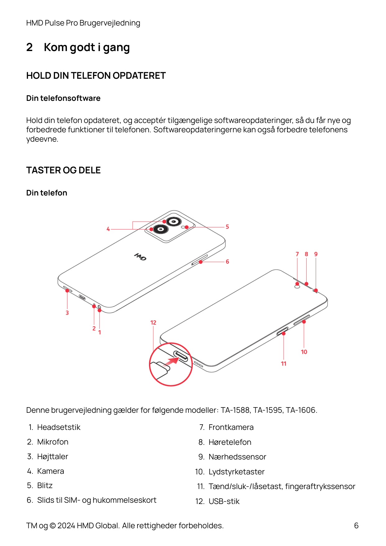 HMD Pulse Pro Brugervejledning2Kom godt i gangHOLD DIN TELEFON OPDATERETDin telefonsoftwareHold din telefon opdateret, og accept