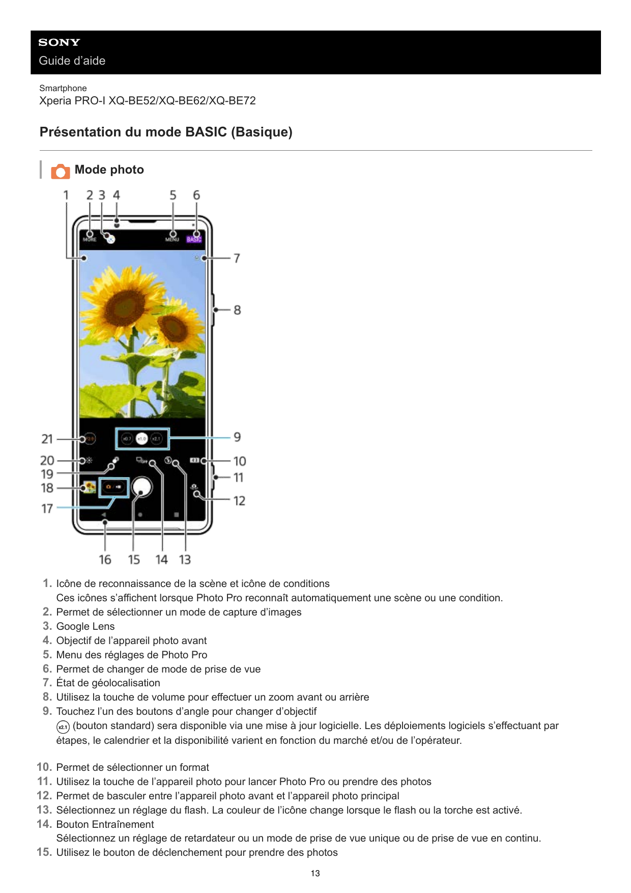 Guide d’aideSmartphoneXperia PRO-I XQ-BE52/XQ-BE62/XQ-BE72Présentation du mode BASIC (Basique)Mode photo1. Icône de reconnaissan