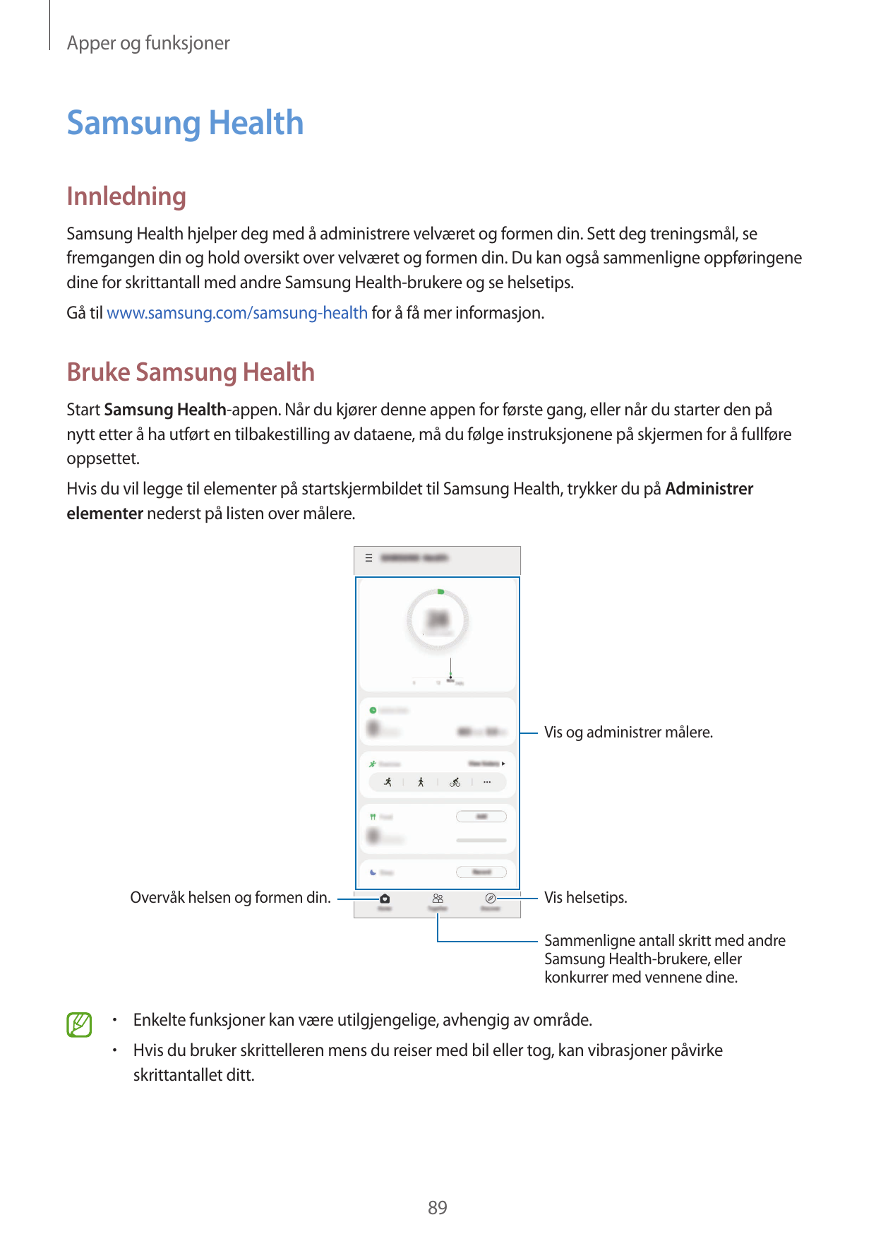 Apper og funksjonerSamsung HealthInnledningSamsung Health hjelper deg med å administrere velværet og formen din. Sett deg trenin