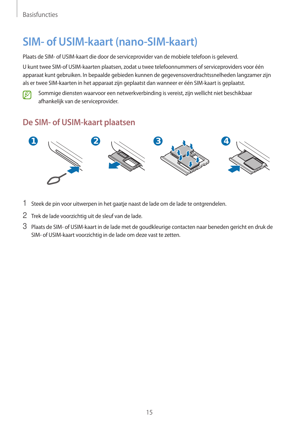 BasisfunctiesSIM- of USIM-kaart (nano-SIM-kaart)Plaats de SIM- of USIM-kaart die door de serviceprovider van de mobiele telefoon