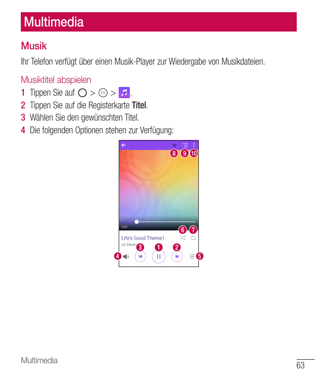 MultimediaMusikIhr Telefon verfügt über einen Musik-Player zur Wiedergabe von Musikdateien.Musiktitel abspielen1 Tippen Sie auf 
