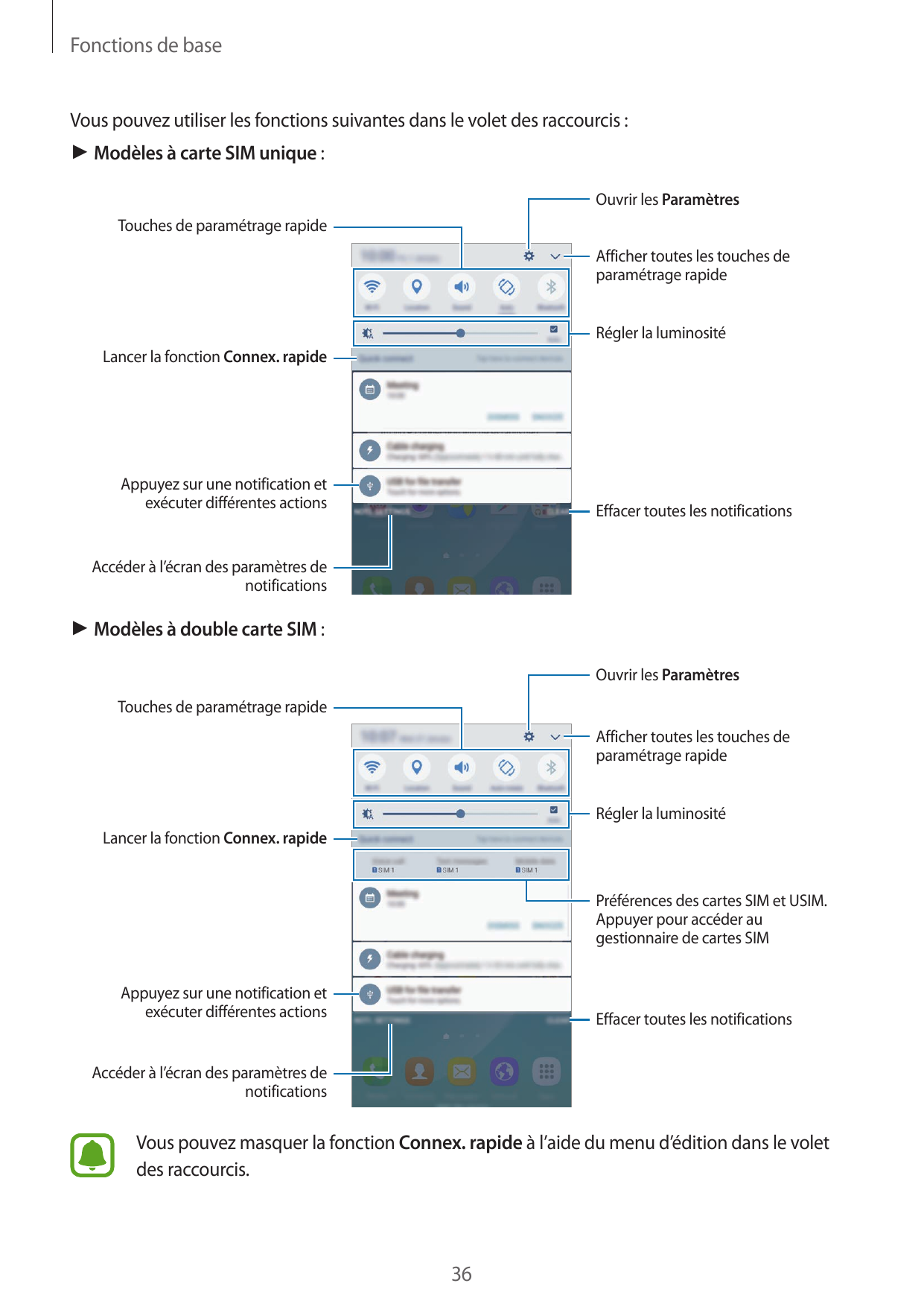 Fonctions de baseVous pouvez utiliser les fonctions suivantes dans le volet des raccourcis :► Modèles à carte SIM unique :Ouvrir