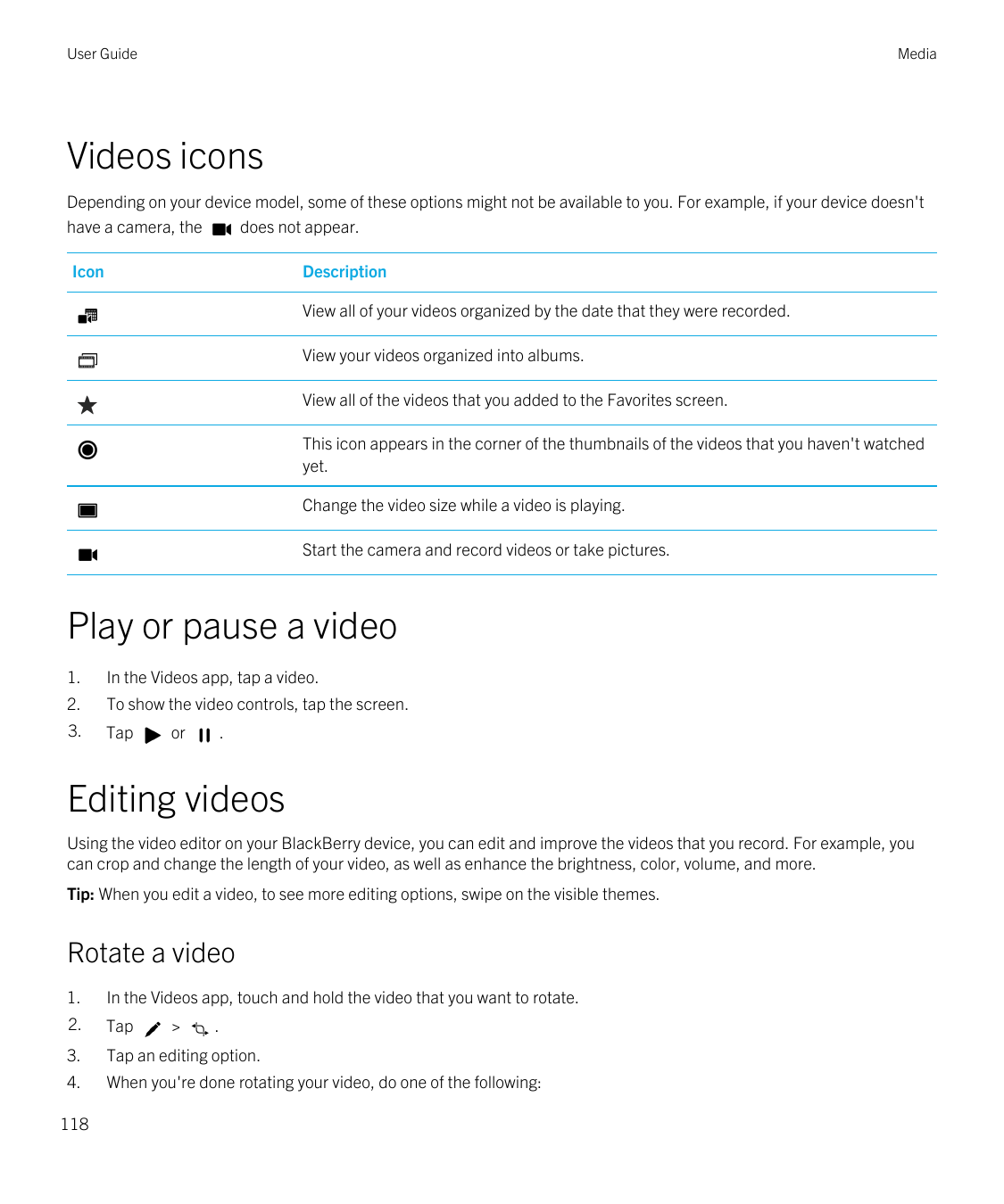 User GuideMediaVideos iconsDepending on your device model, some of these options might not be available to you. For example, if 