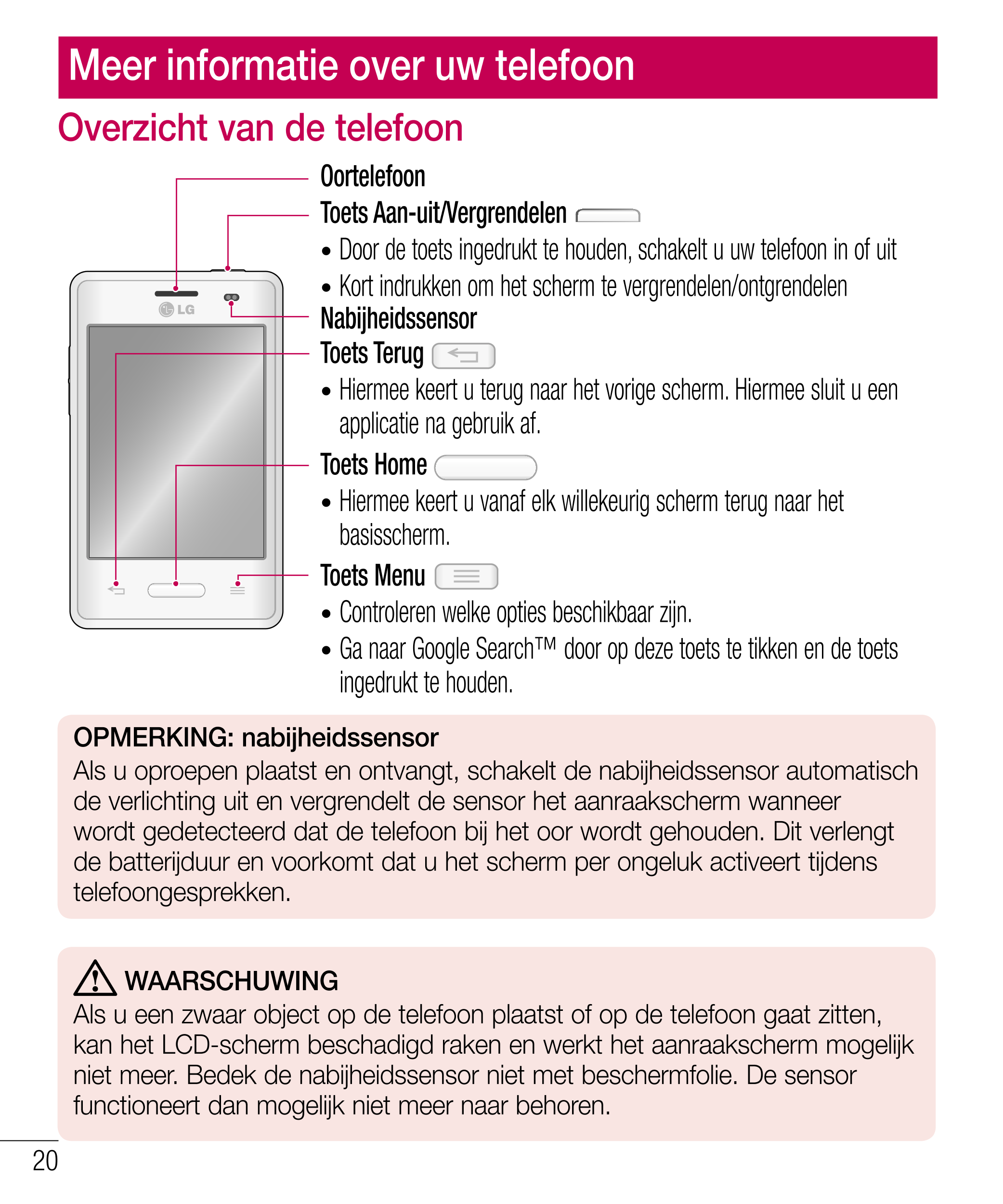 Meer informatie over uw telefoon  
Overzicht van de telefoon
WAARSCHUWING
Oortelefoon In de luidsprekermodus (handsfree-modus) k