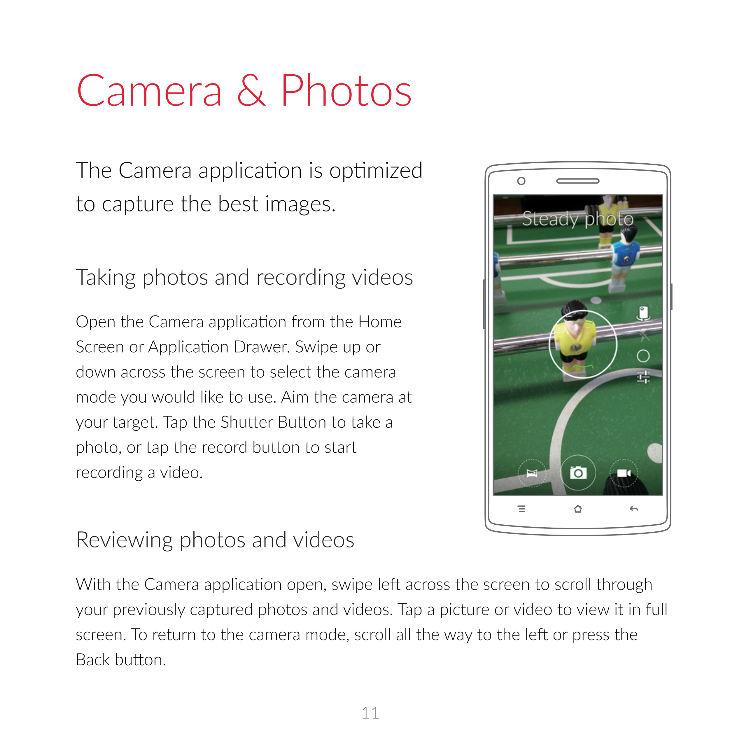 Camera &  Photos
to capture the best images.
Taking photos and  recording  videos
down across the screen to select the camera 
m