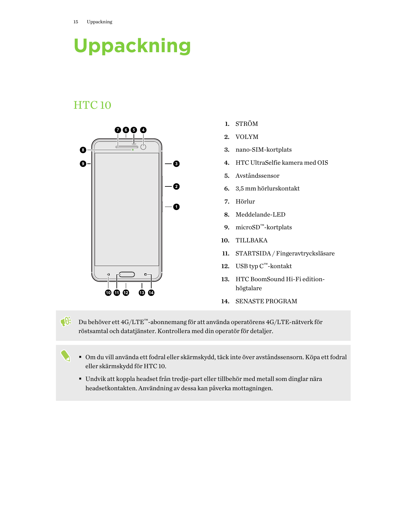 15UppackningUppackningHTC 101. STRÖM2. VOLYM3. nano-SIM-kortplats4. HTC UltraSelfie kamera med OIS5. Avståndssensor6. 3,5 mm hör