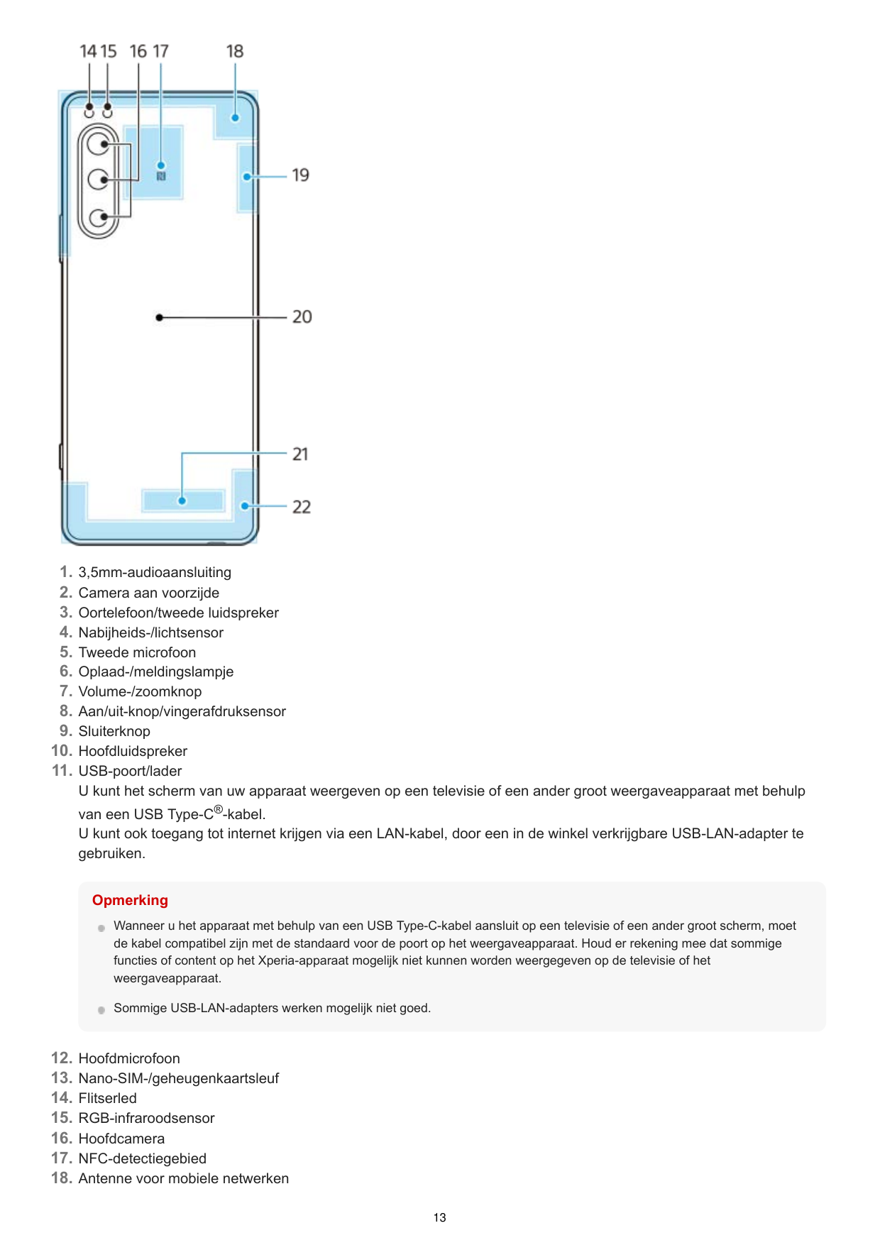 1.2.3.4.5.6.7.8.9.10.11.3,5mm-audioaansluitingCamera aan voorzijdeOortelefoon/tweede luidsprekerNabijheids-/lichtsensorTweede mi