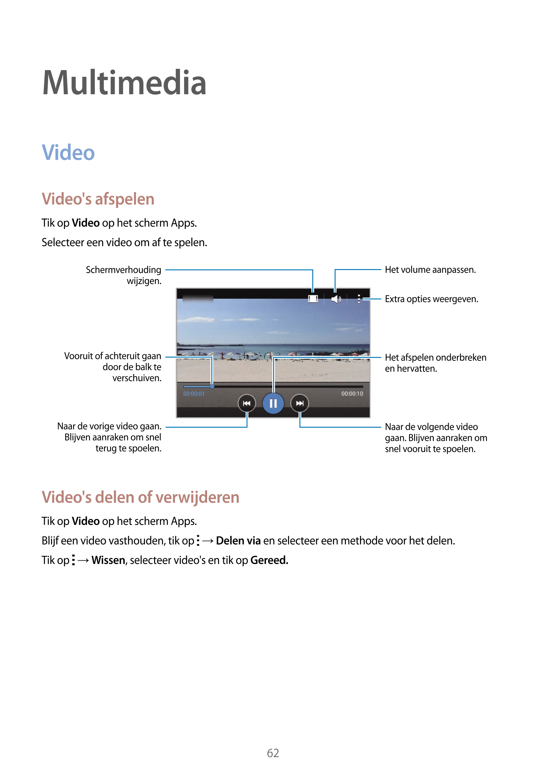 Multimedia
Video
Video's afspelen
Tik op  Video op het scherm Apps.
Selecteer een video om af te spelen.
Schermverhouding  Het v