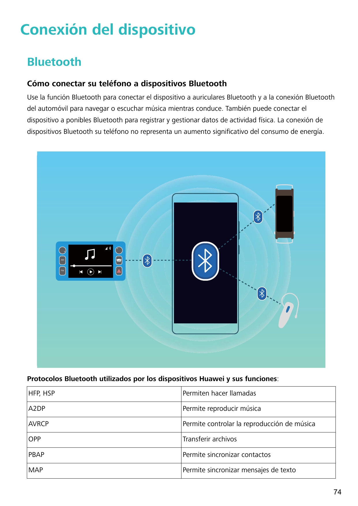 Conexión del dispositivoBluetoothCómo conectar su teléfono a dispositivos BluetoothUse la función Bluetooth para conectar el dis