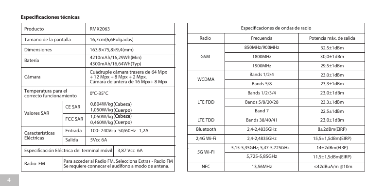 Especificaciones técnicasRMX2063Tamaño de la pantalla16,7cm(6,6Pulgadas)Dimensiones163,9×75,8×9,4(mm)Batería4210mAh/16,29Wh(Min)