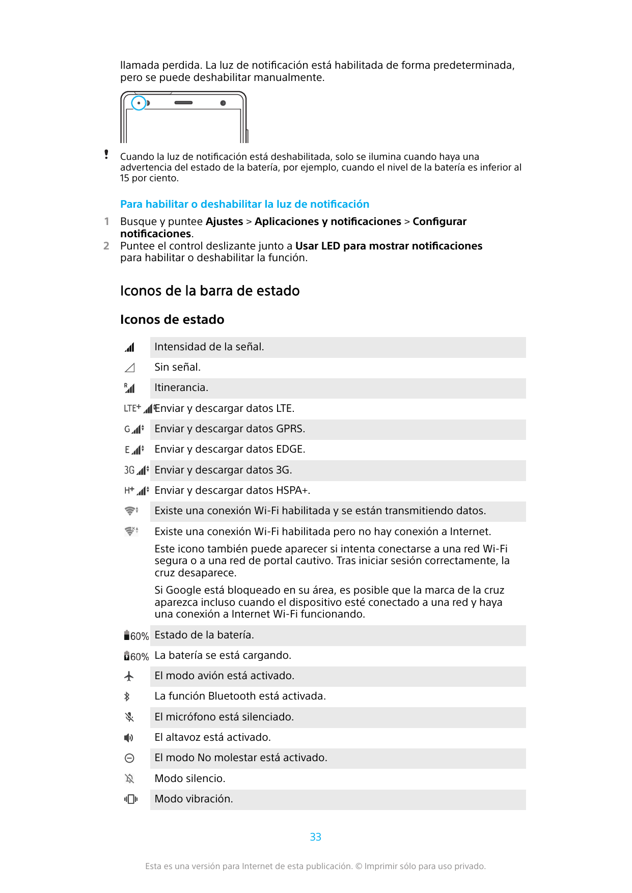 llamada perdida. La luz de notificación está habilitada de forma predeterminada,pero se puede deshabilitar manualmente.Cuando la