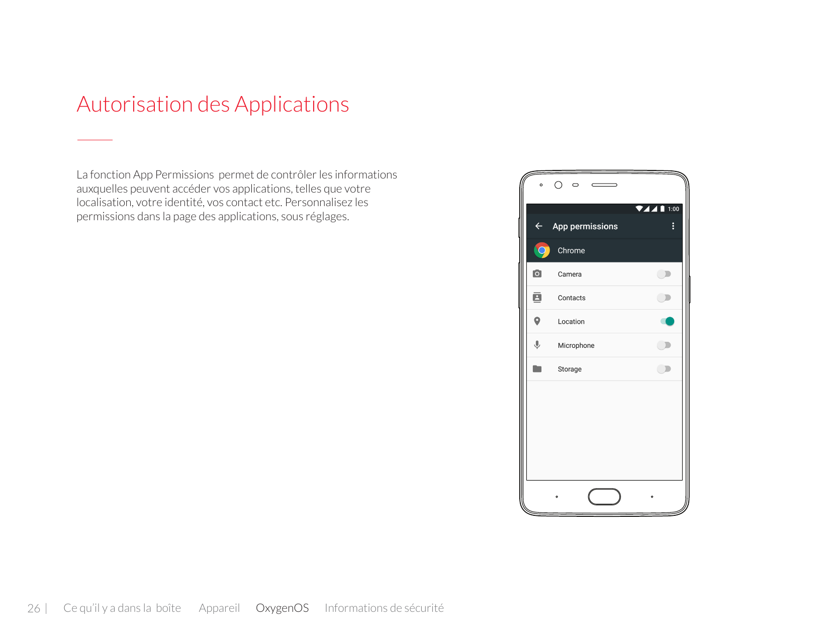 Autorisation des ApplicationsLa fonction App Permissions permet de contrôler les informationsauxquelles peuvent accéder vos appl