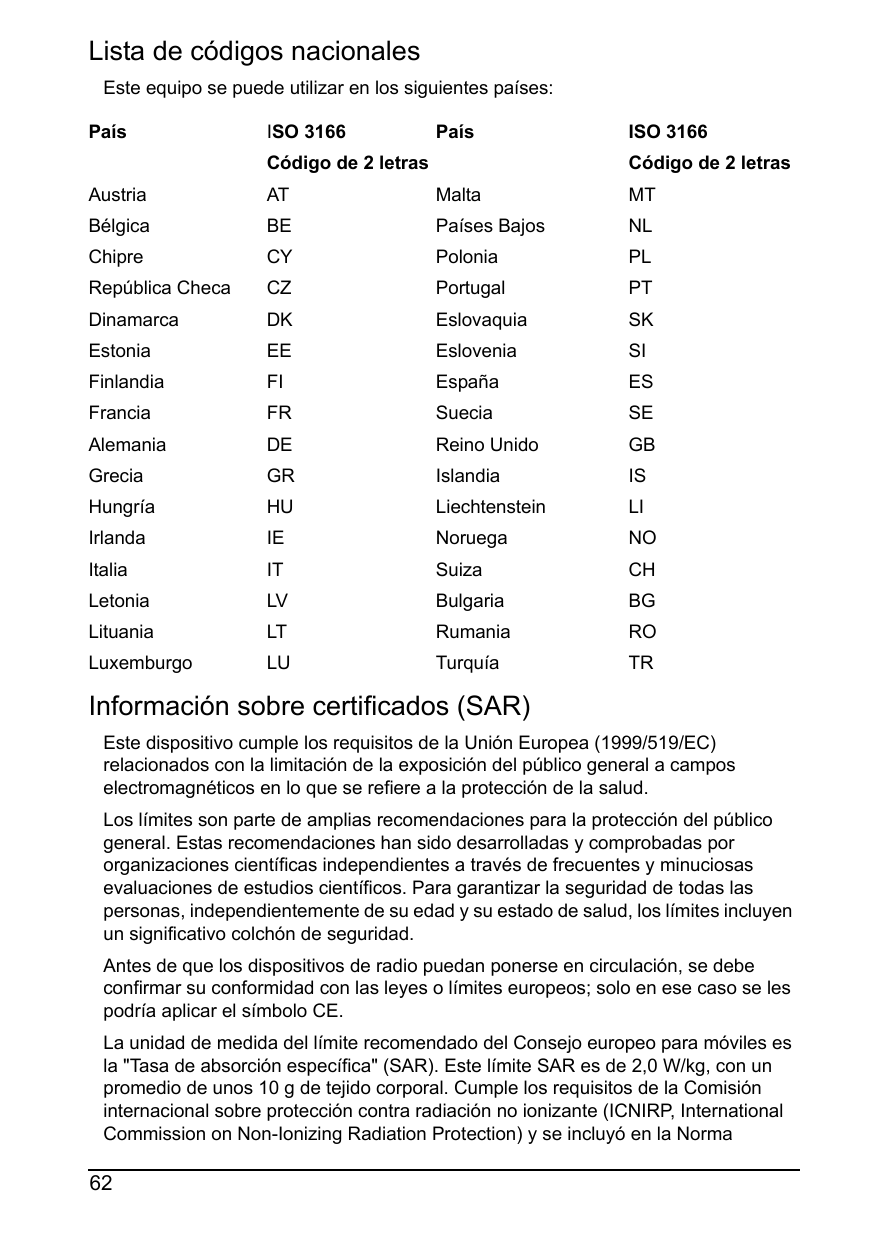 Lista de códigos nacionalesEste equipo se puede utilizar en los siguientes países:PaísISO 3166PaísCódigo de 2 letrasISO 3166Códi