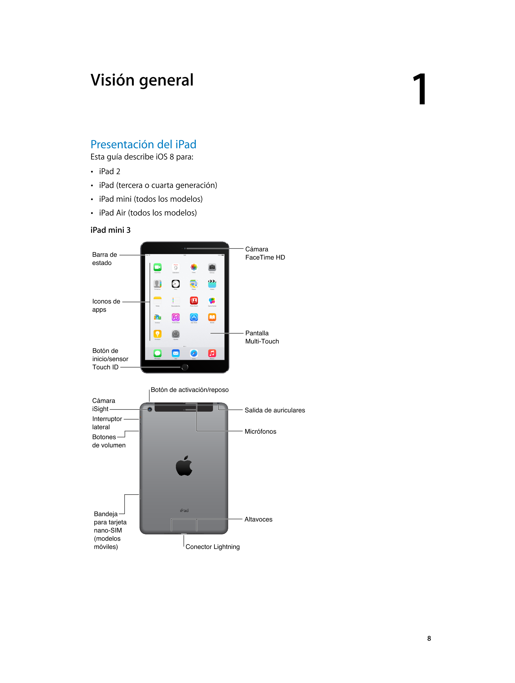  Visión general 1         
Presentación del iPad
Esta guía describe iOS 8 para: 
•  iPad  2
•  iPad (tercera o cuarta generació