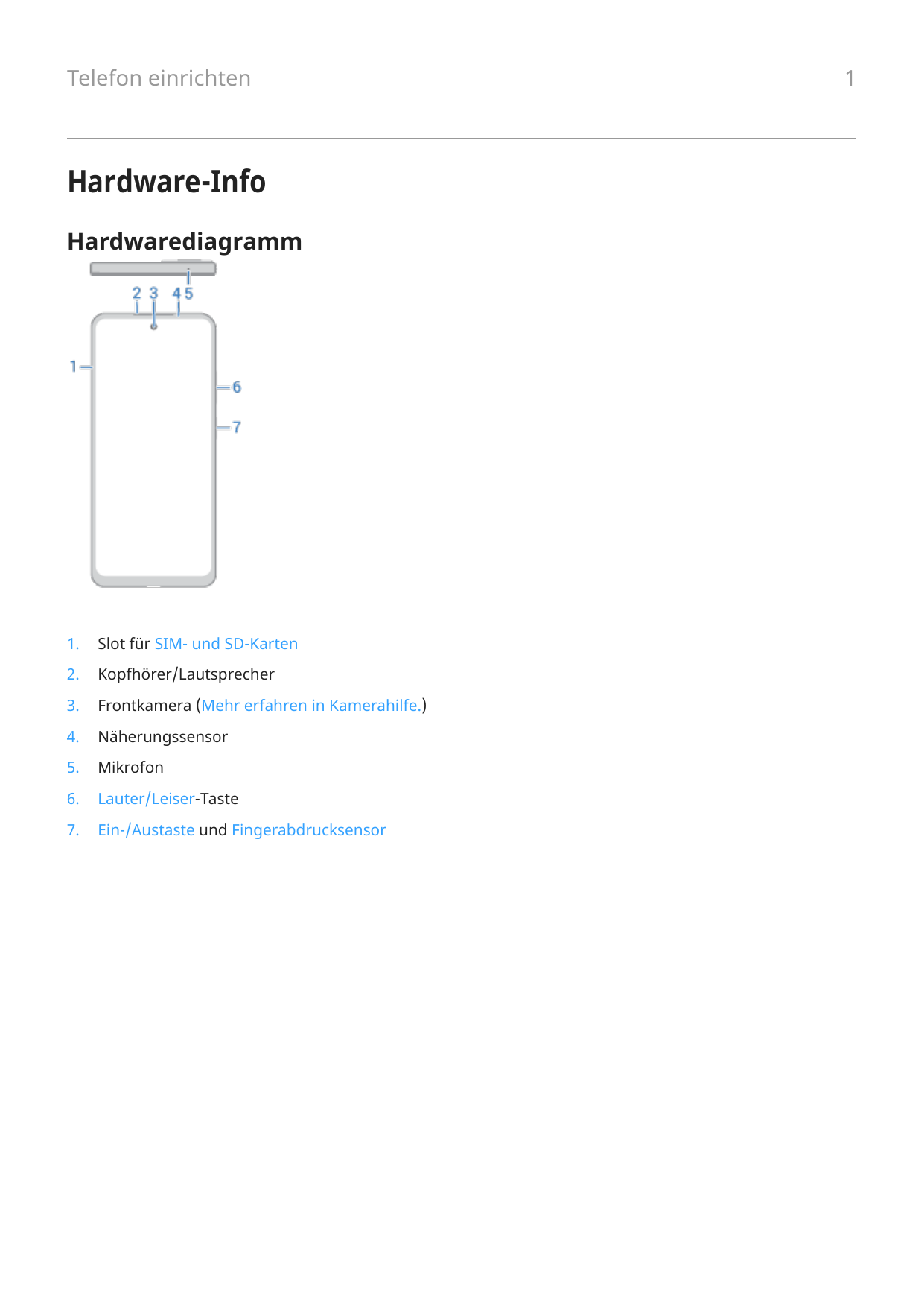 Telefon einrichtenHardware-InfoHardwarediagramm1.Slot für SIM- und SD-Karten2.Kopfhörer/Lautsprecher3.Frontkamera (Mehr erfahren