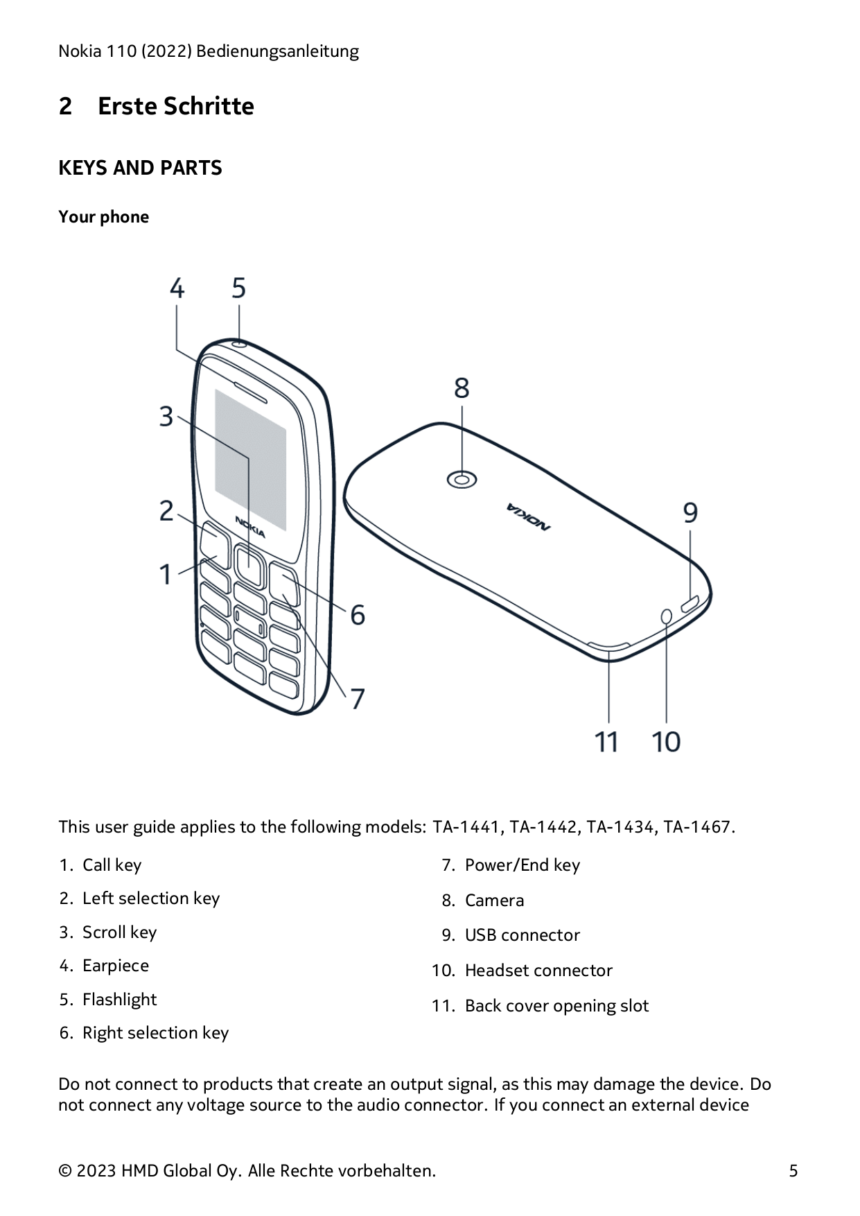 Nokia 110 (2022) Bedienungsanleitung2Erste SchritteKEYS AND PARTSYour phoneThis user guide applies to the following models: TA-1
